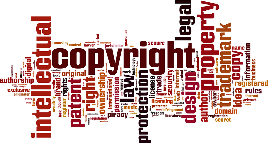 Copyright Word Cloud